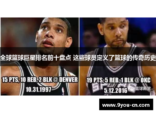 全球篮球巨星排名前十盘点 这些球员定义了篮球的传奇历史